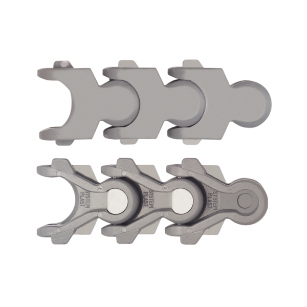 Multiflex Chains